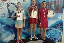 В Ухте определились победители регионального первенства по фигурному катанию