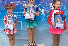 Фигуристы Ухты - призеры открытого Кубка Костромской области