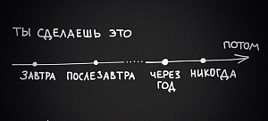 СИНДРОМ ОТЛОЖЕННОЙ ЖИЗНИ СИНДРОМ ОТЛОЖЕННОЙ ЖИЗНИ