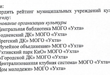 Культурные учреждения Ухты прошли независимую оценку качества  