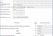Расчет единого налога