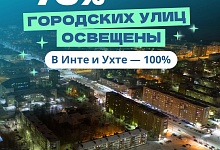 Ухта и Инта в лидерах среди городов республики по освещенности